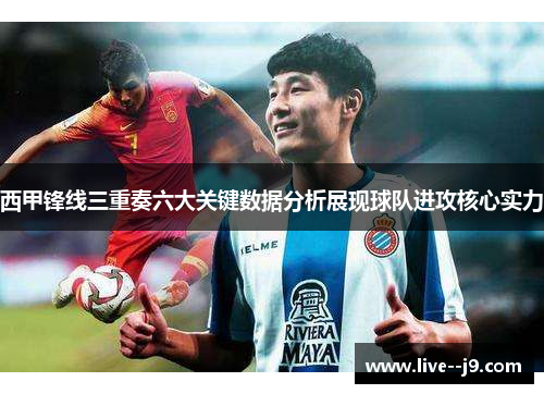 西甲锋线三重奏六大关键数据分析展现球队进攻核心实力