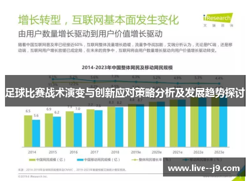 足球比赛战术演变与创新应对策略分析及发展趋势探讨