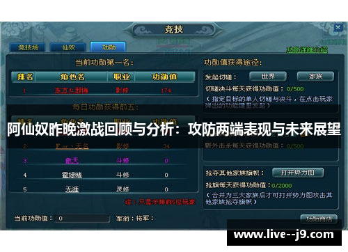 阿仙奴昨晚激战回顾与分析：攻防两端表现与未来展望