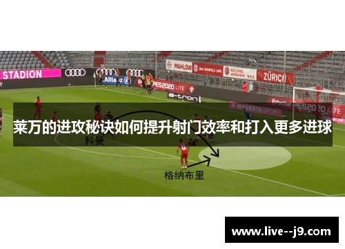 莱万的进攻秘诀如何提升射门效率和打入更多进球