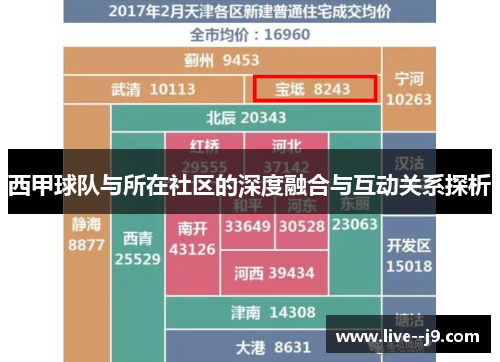 西甲球队与所在社区的深度融合与互动关系探析