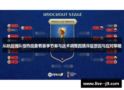 从欧战强队慢热现象看赛季节奏与战术调整困境深层原因与应对策略