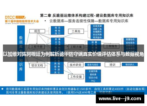 以加维对阵阿根廷为例解析德甲防守端真实价值评估体系与数据视角