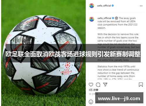 欧足联全面取消欧战客场进球规则引发新赛制调整 欧足联全面取消欧战客场进球规则引发新赛制调整