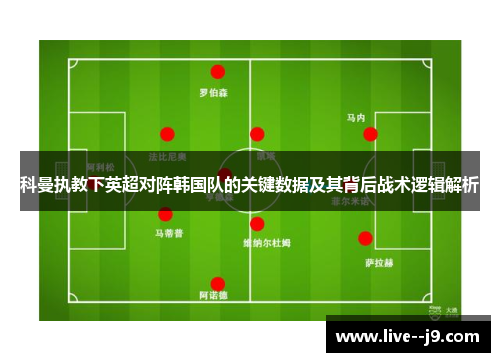 科曼执教下英超对阵韩国队的关键数据及其背后战术逻辑解析